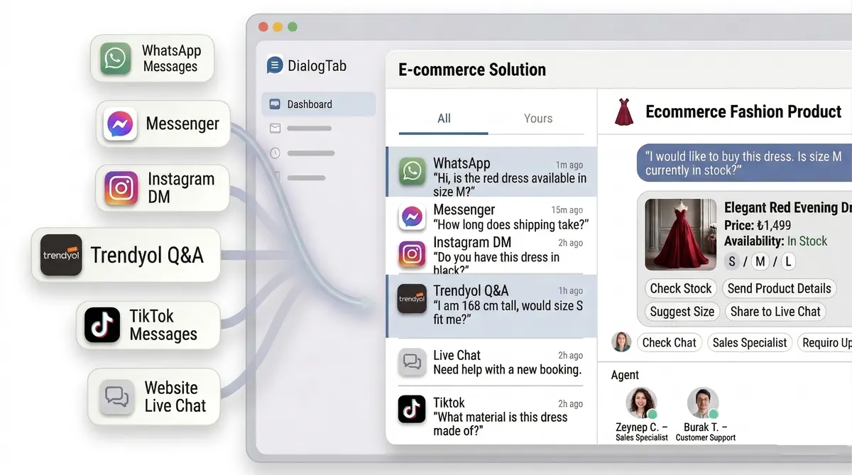 DialogTab omnichannel inbox — WhatsApp, Messenger, Instagram, Trendyol Q&A, TikTok, web live chat tek panelde